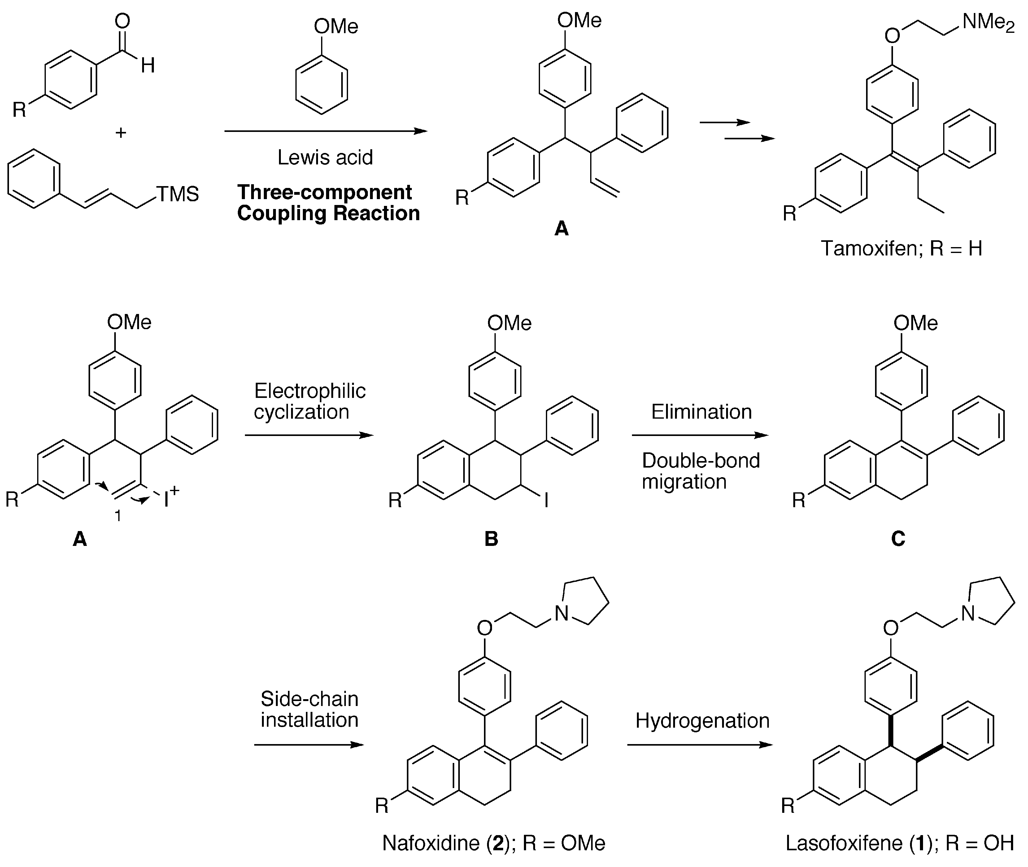 Molecules 15 06773 sch001