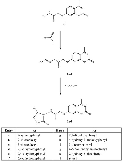 Molecules 15 06795 g001 550