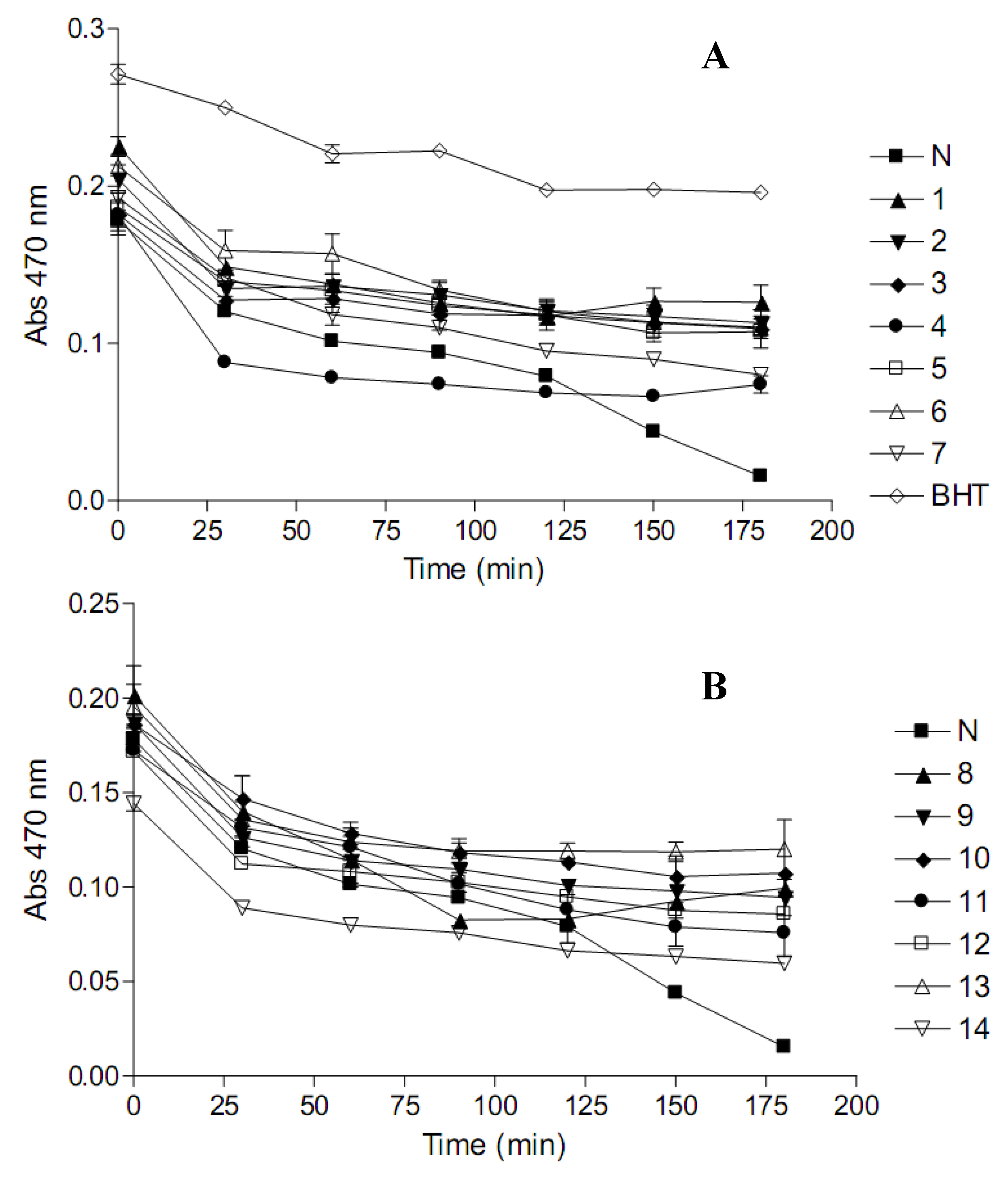Molecules 15 06888 g002