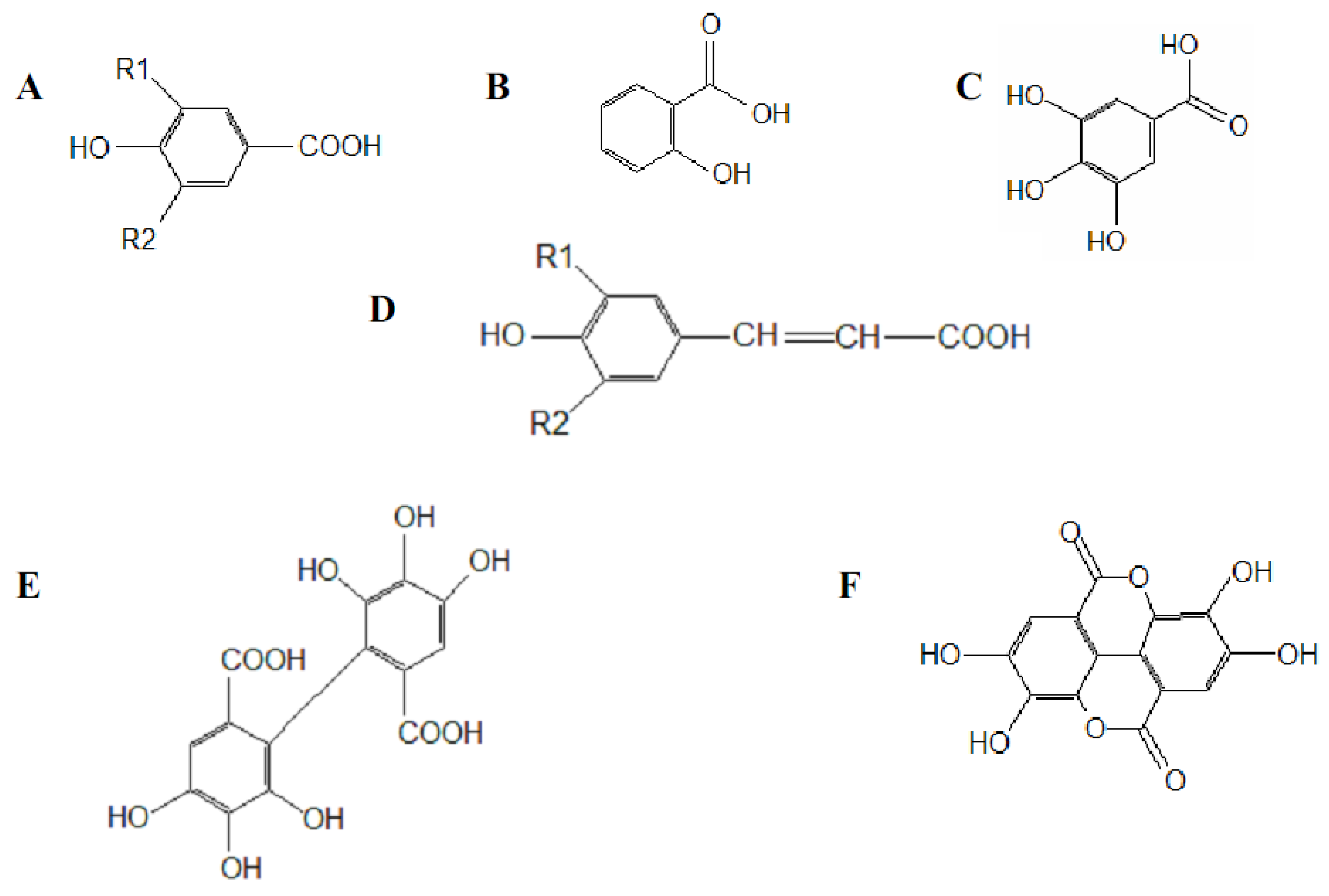 Molecules 15 06905 g001 Molecules 15 06905 g001