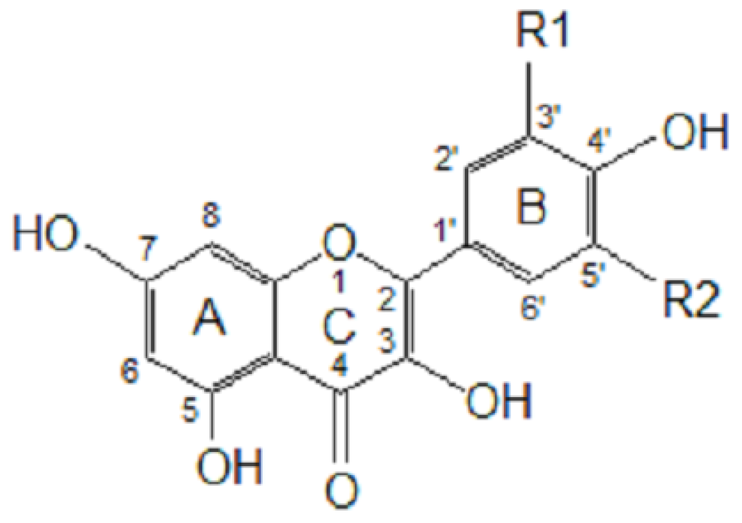 Molecules 15 06905 g002 Molecules 15 06905 g002