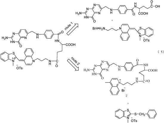 Molecules 15 06983 g004 550