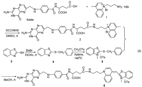 Molecules 15 06983 g005 550
