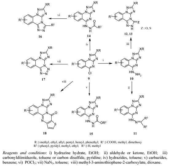 Molecules 15 07016 g003 550