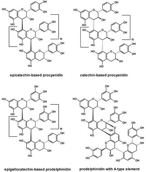 Molecules 15 07139 g004 550