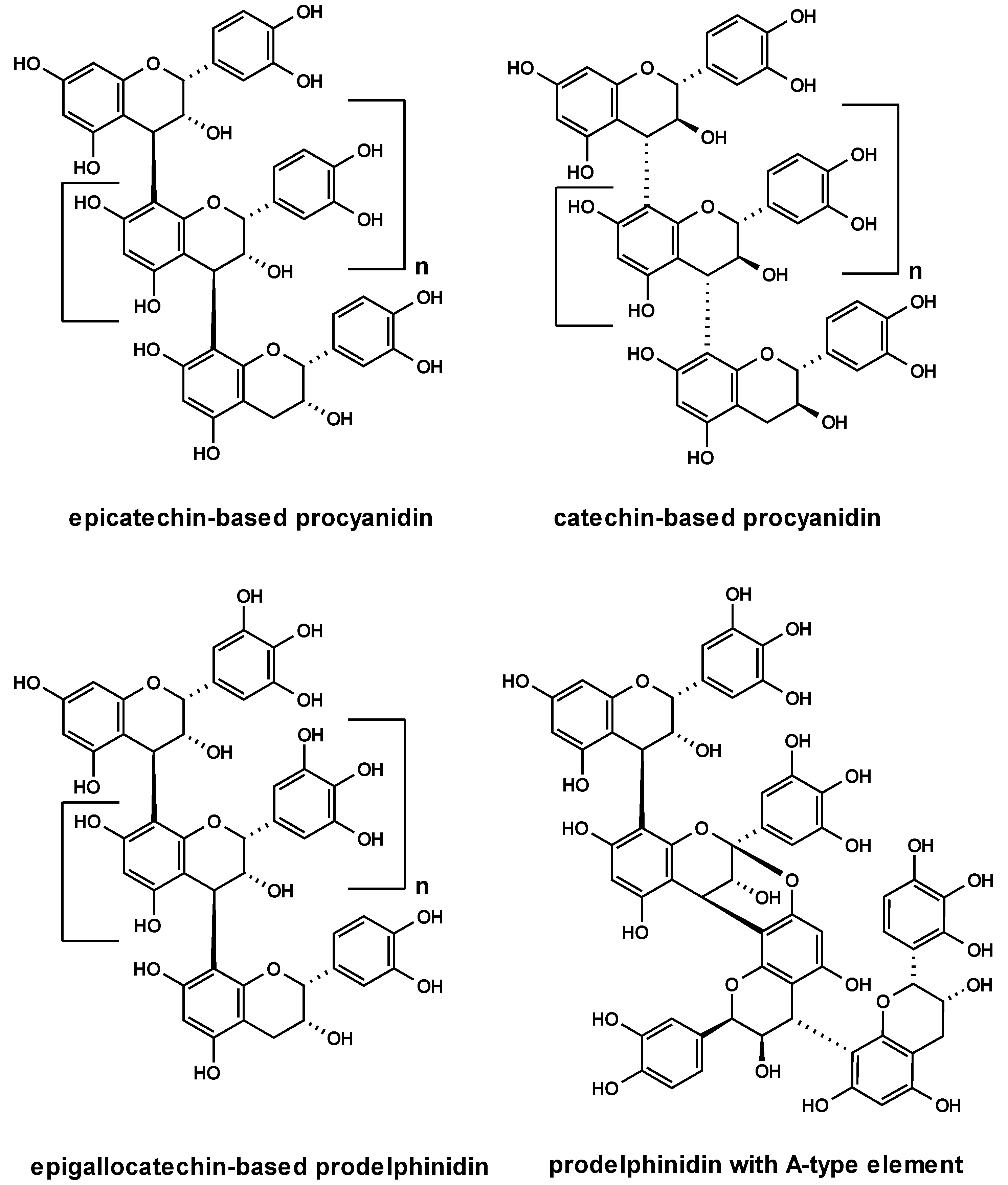 Molecules 15 07139 g004