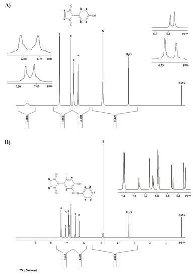 Molecules 15 07498 g002 550