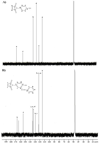 Molecules 15 07498 g003 550