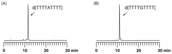 Molecules 15 07509 g005 550