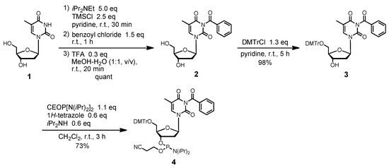 Molecules 15 07509 g007 550