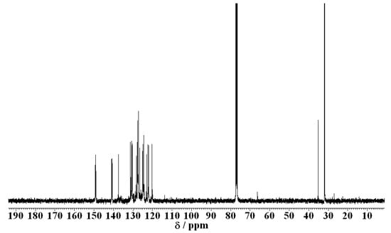 Molecules 15 07582 g004 550