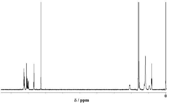 Molecules 15 07582 g005 550