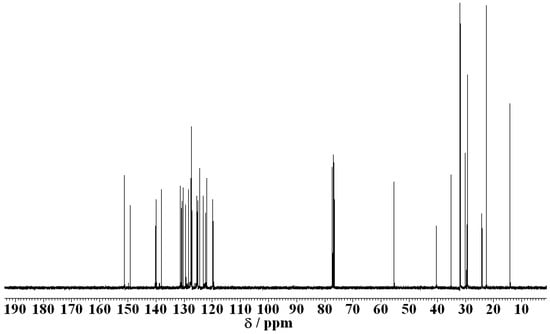Molecules 15 07582 g006 550