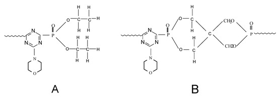 Molecules 15 07593 g006 550