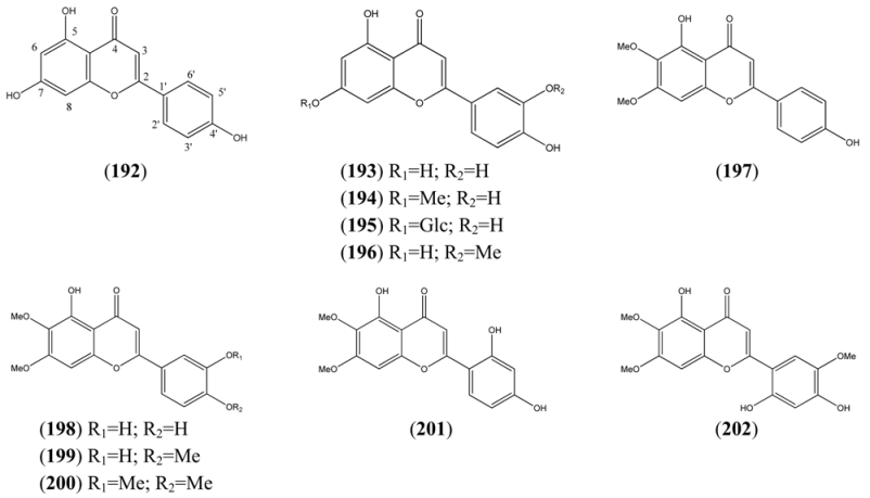 Molecules 15 07603 i010
