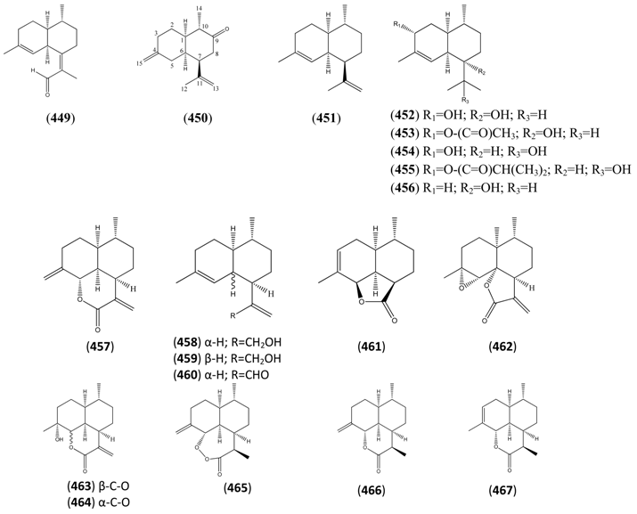 Molecules 15 07603 i035a
