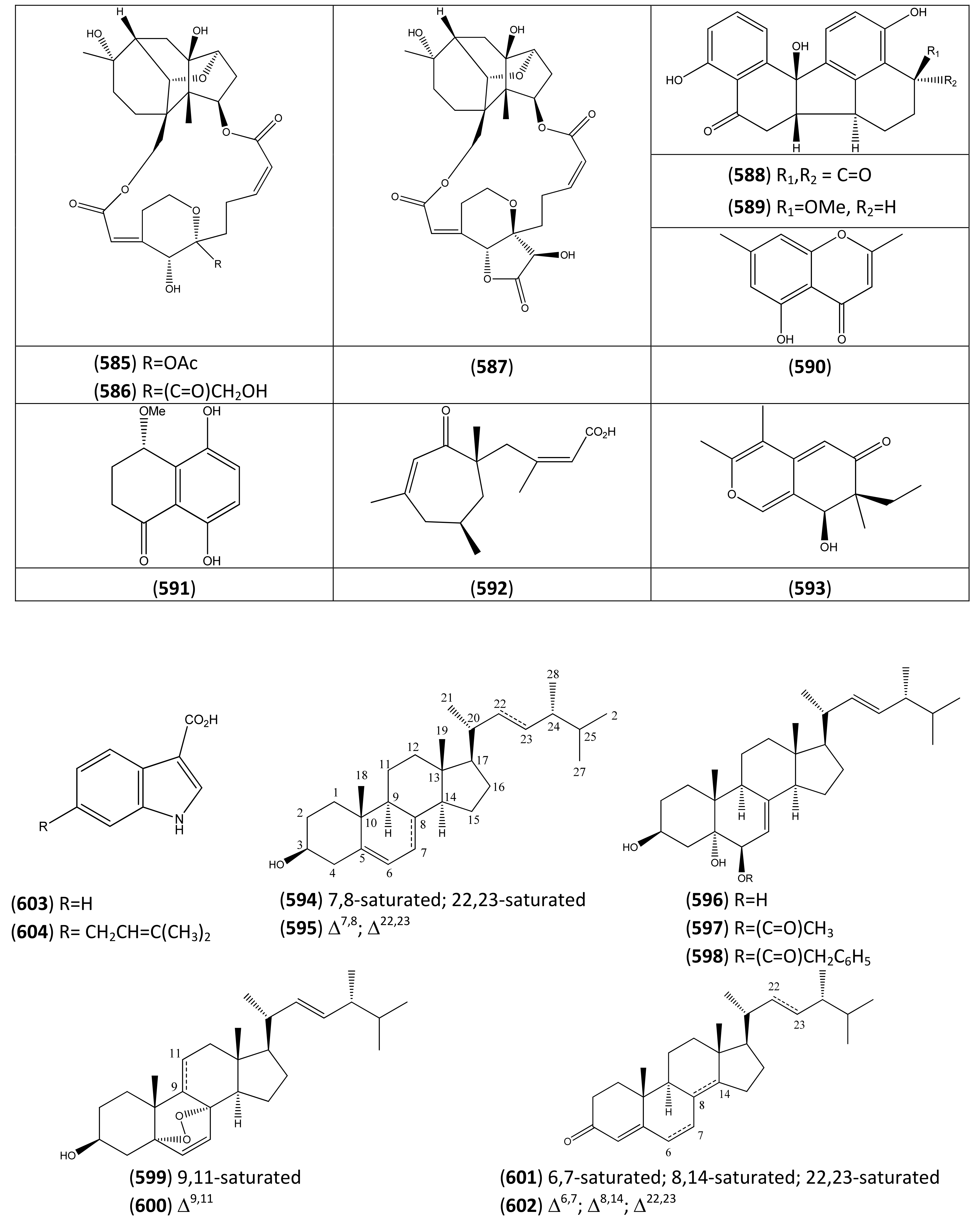 Molecules 15 07603 i047