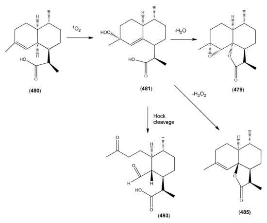 Molecules 15 07603 sch006 550