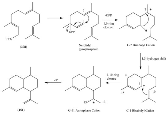 Molecules 15 07603 sch010 550