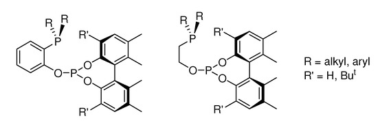 Molecules 15 07732 g002 550