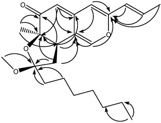 Molecules 15 07815 g003 550
