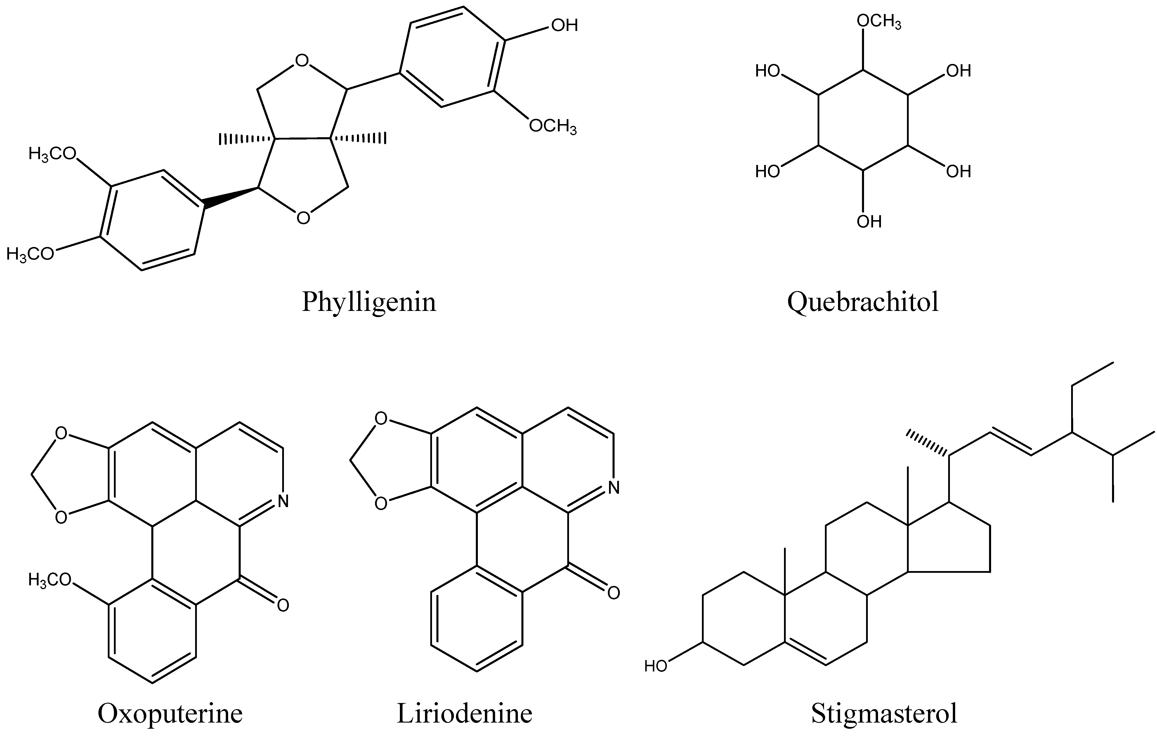 Molecules 15 07840 g001