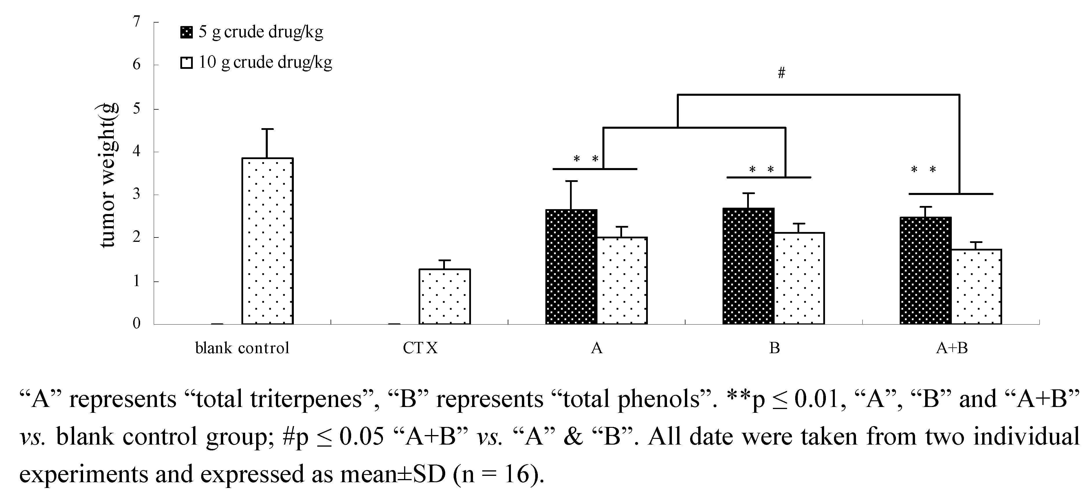 Molecules 15 07893 g008