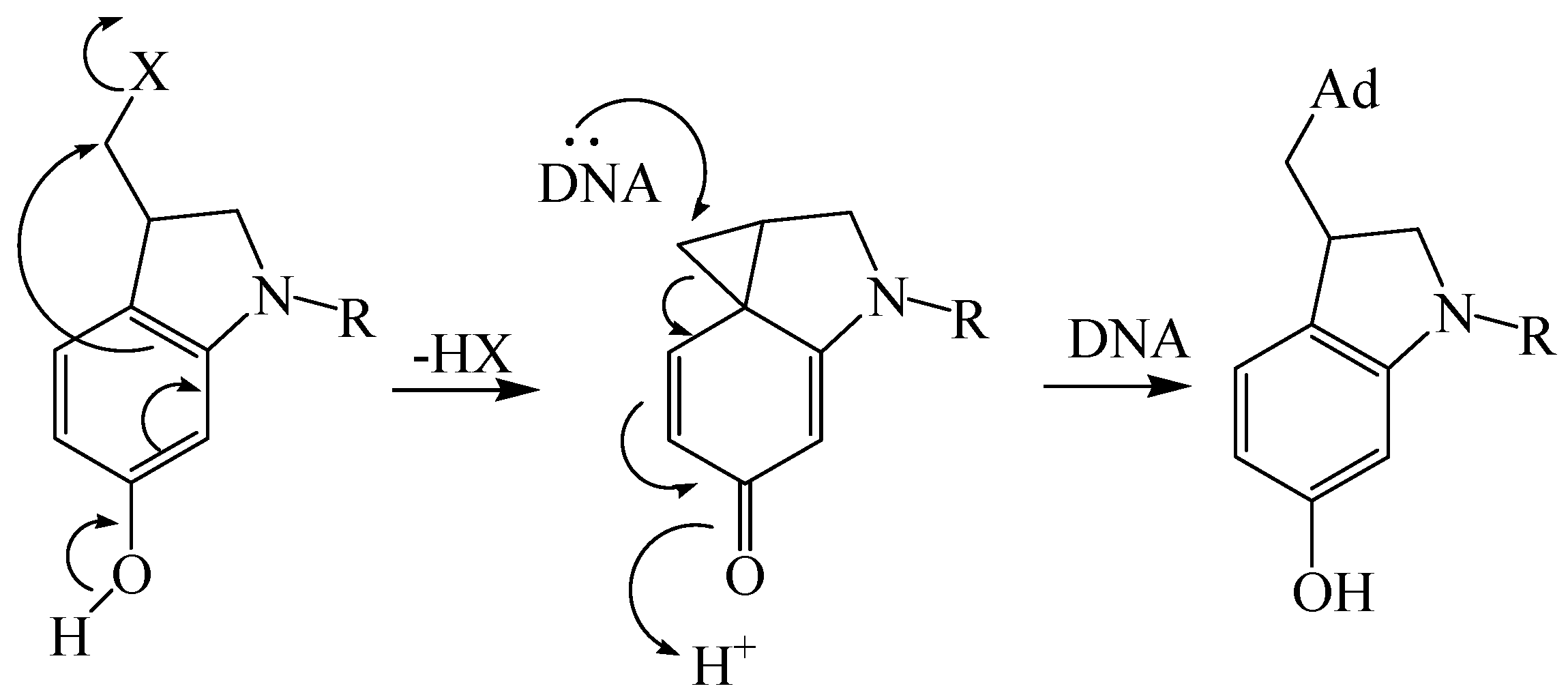 Molecules 15 07971 g003