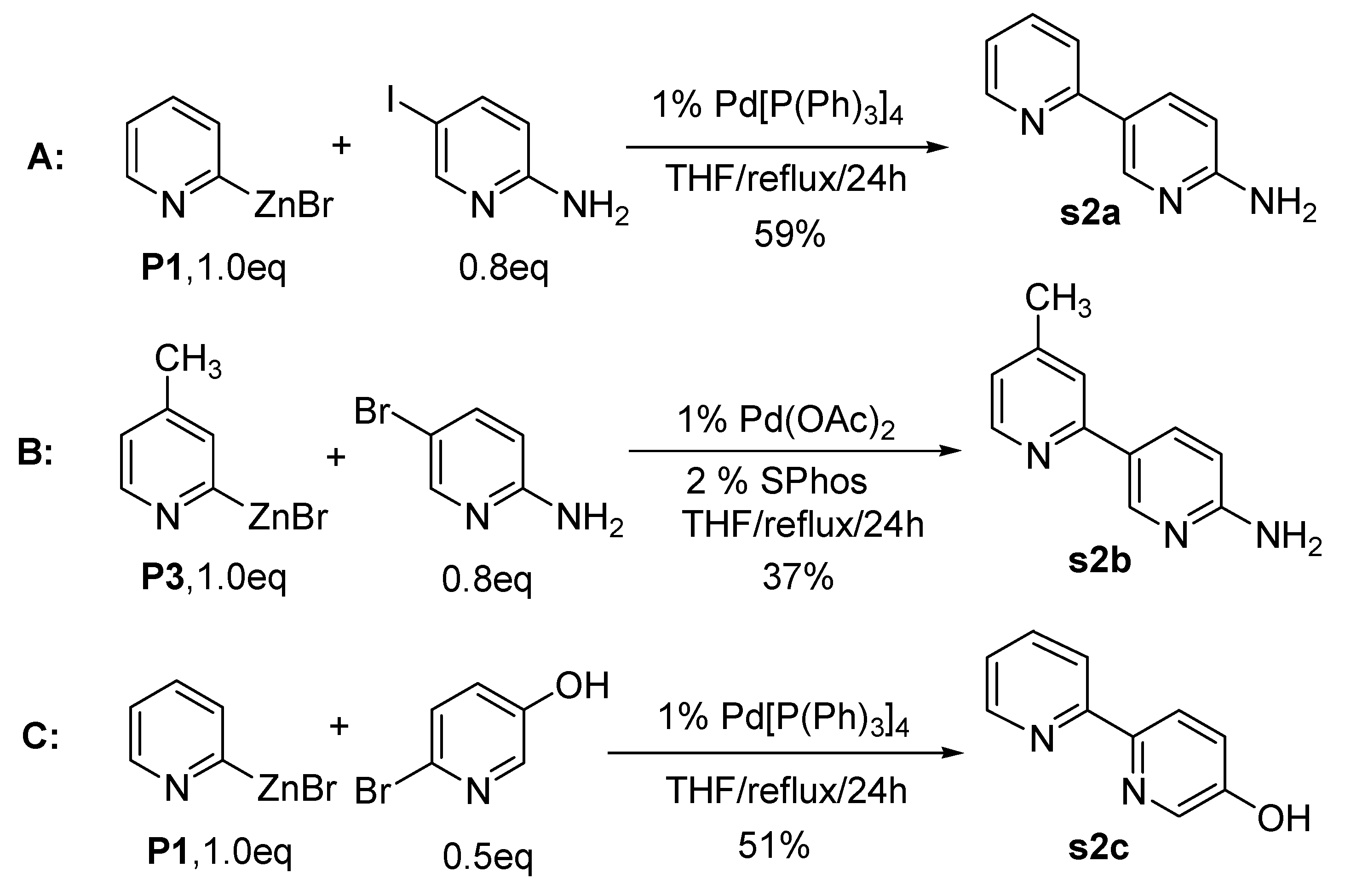 Molecules 15 08006 g002