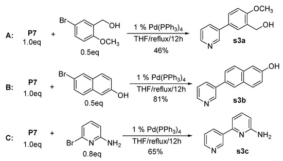 Molecules 15 08006 g003 550