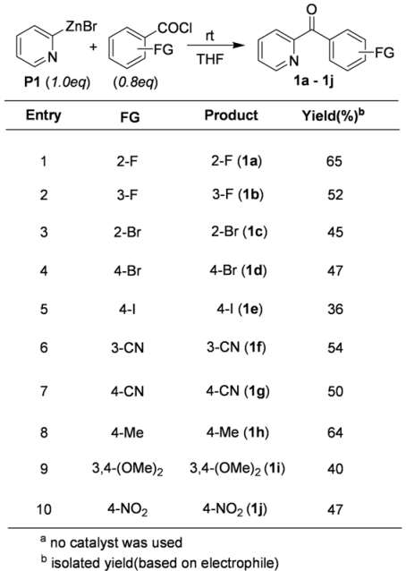 Molecules 15 08006 i001