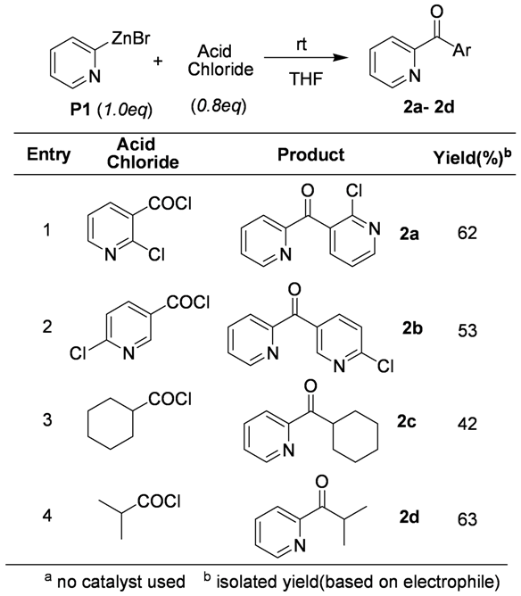 Molecules 15 08006 i002