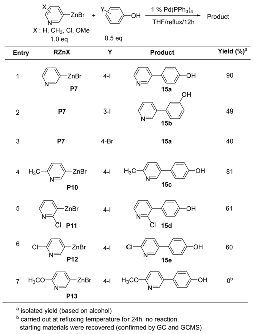 Molecules 15 08006 i015