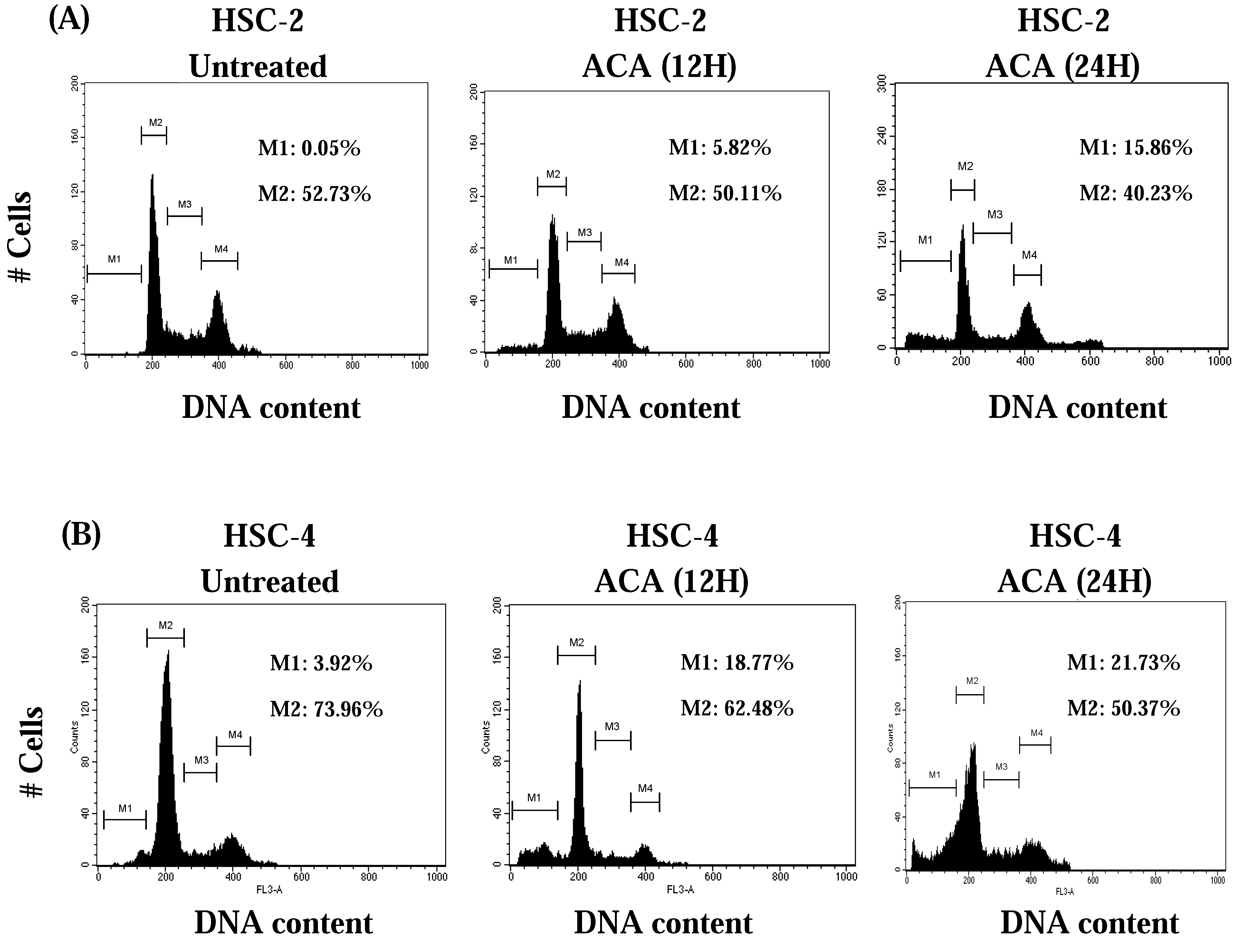 Molecules 15 08048 g004