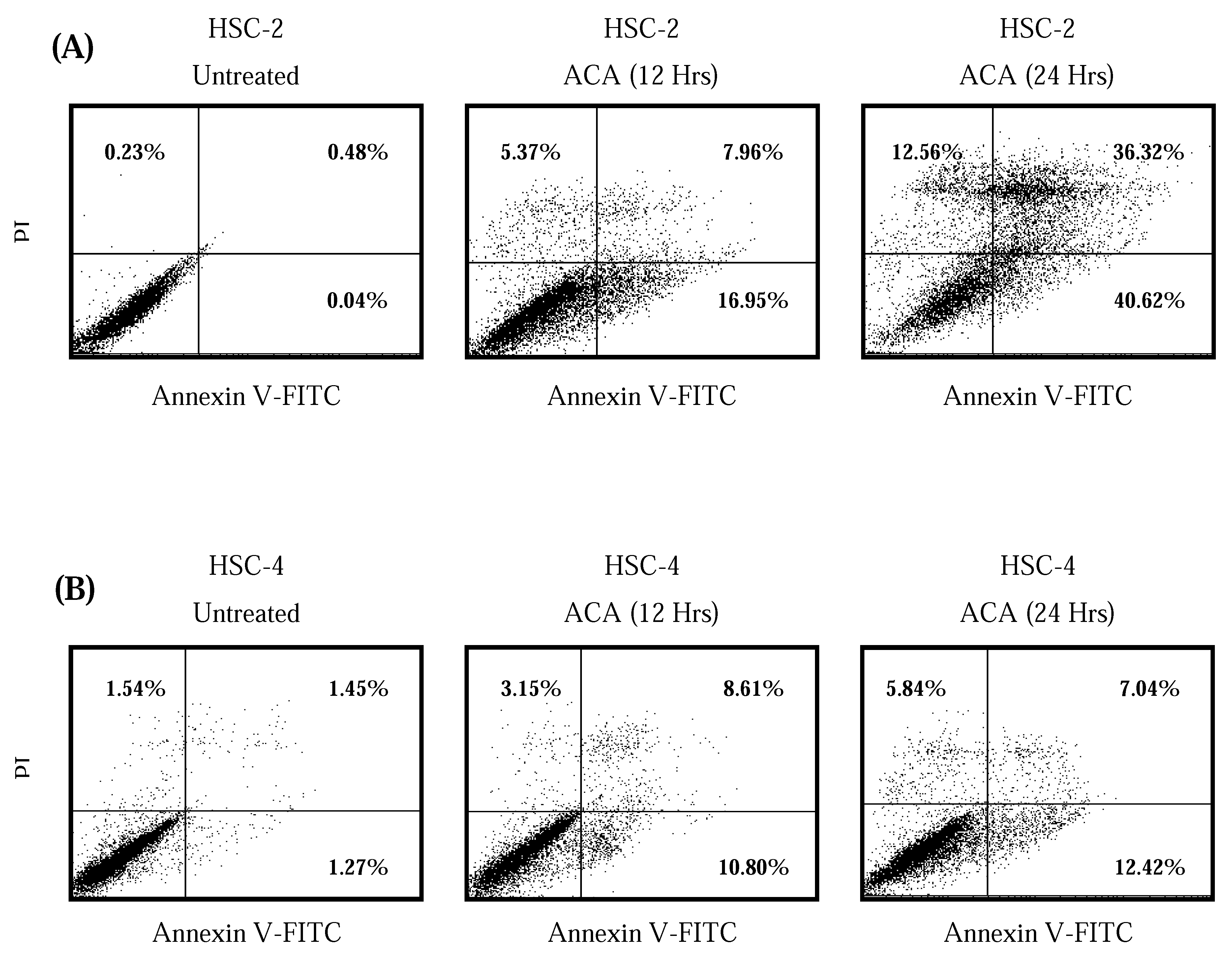 Molecules 15 08048 g005