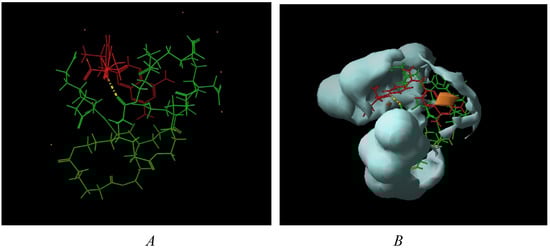 Molecules 15 08082 g003 550