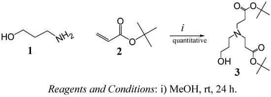 Molecules 15 08082 g005 550