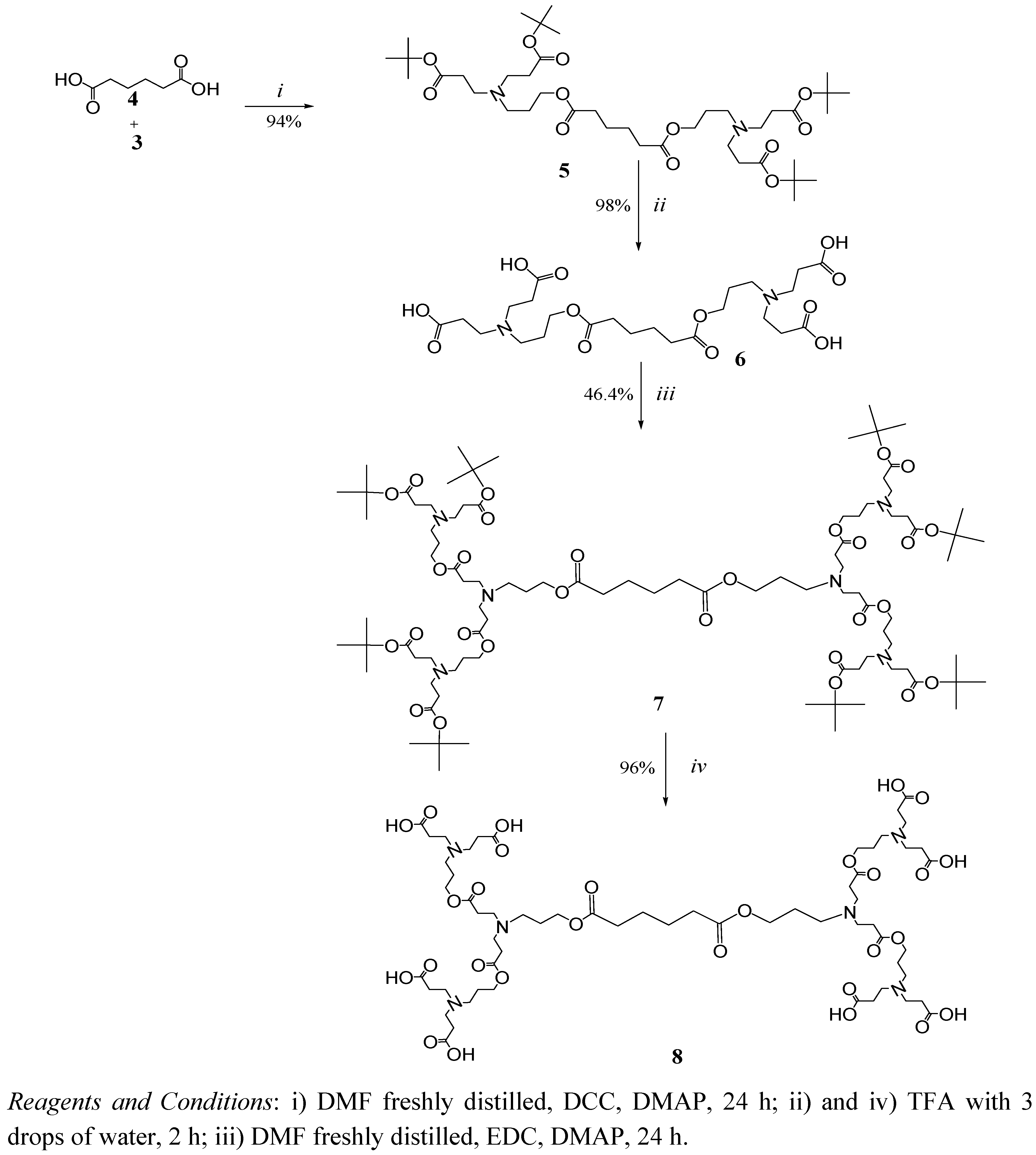Molecules 15 08082 g006