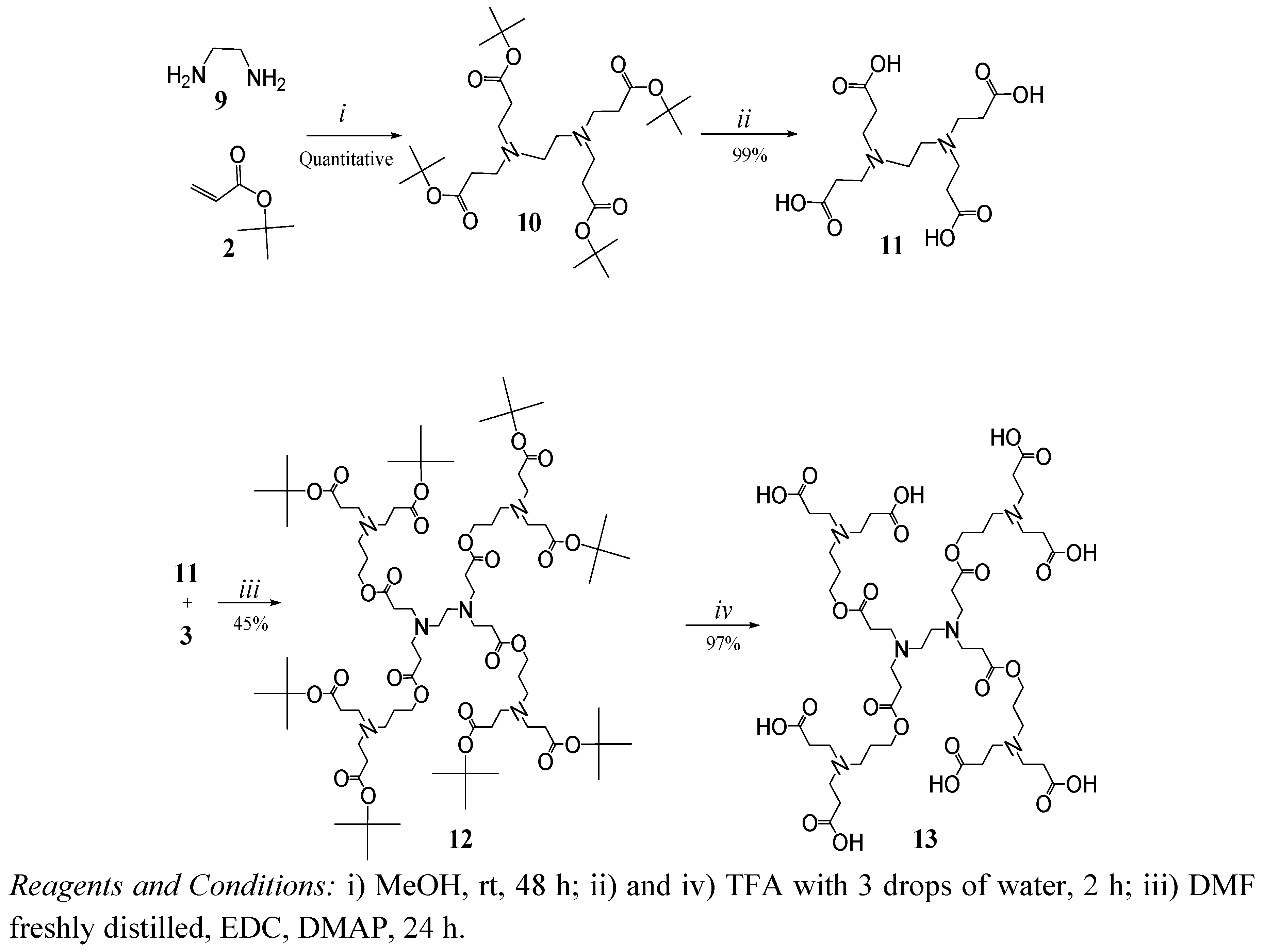 Molecules 15 08082 g007