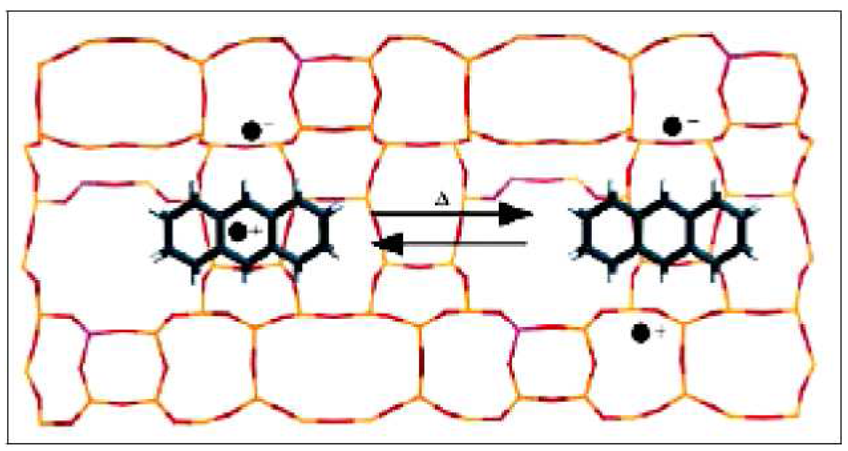 Molecules 15 08156 g002