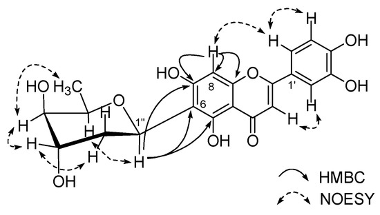 Molecules 15 08251 g002 550