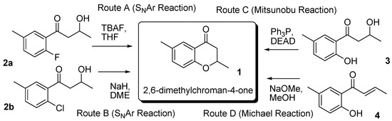 Molecules 15 08289 g004 550