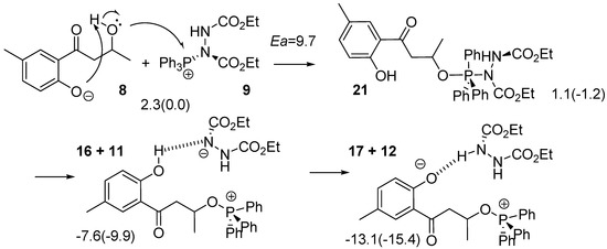 Molecules 15 08289 g008 550