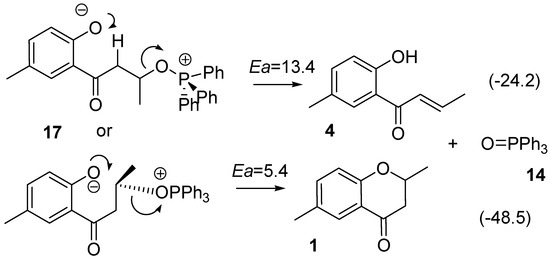 Molecules 15 08289 g009 550