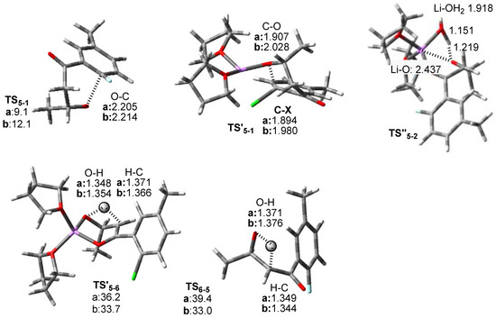 Molecules 15 08289 g014 550