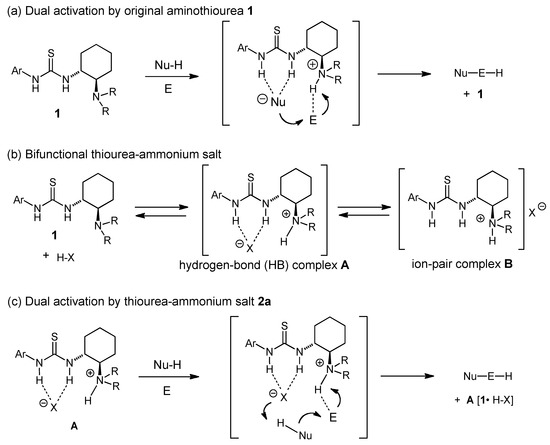 Molecules 15 08305 g001 550