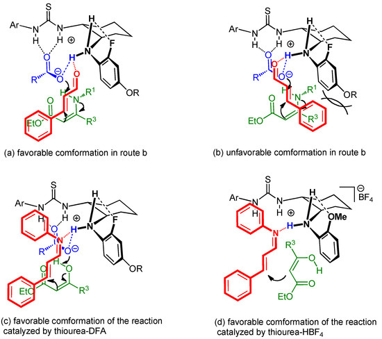 Molecules 15 08305 g003 550