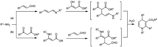 Molecules 15 08305 g004 550