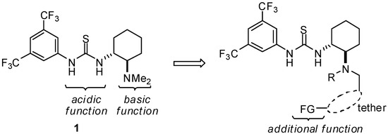 Molecules 15 08327 g001 550