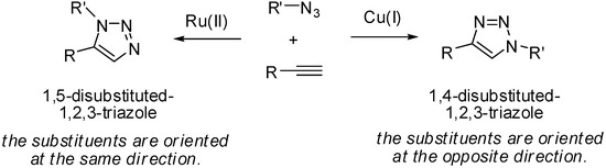 Molecules 15 08327 g002 550